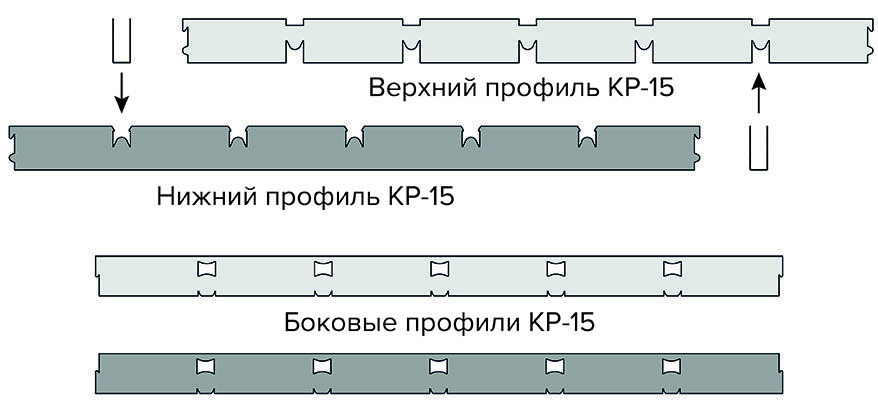 kr-15-elements.jpg